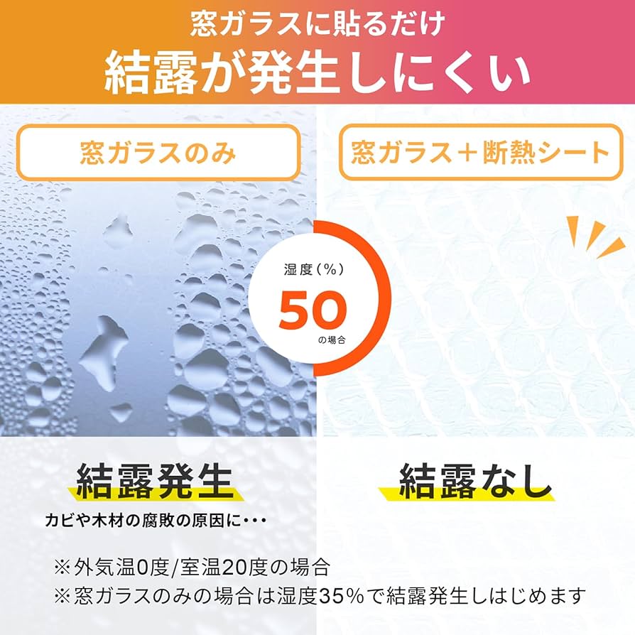 はなこさん専用　結露防止　断熱器 はなこさん専用 結露防止 断熱器